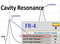 Alex Lapayev. The determination of the FR-4 material Dielectric Constant ?r by a cavity resonance.