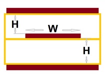 Alex Lapayev. The Impedance table of the Inner Homogeneous Stripline vs. FR4 Thickness (H), FR4 Dielectric Constant (Ԑr) and Stripline Width (W) - 50 Ohms.