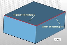 Alex Lapayev. The determination of the first cavity resonance frequency of a PCB board.